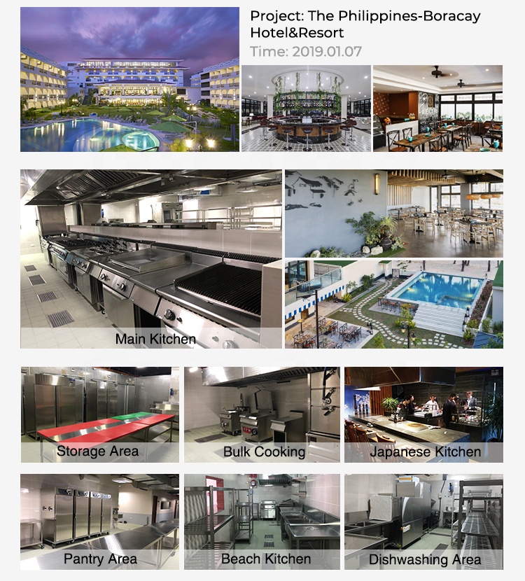 Commercial Kitchen Equipment O - огляд і ціна Commercial Kitchen Projects