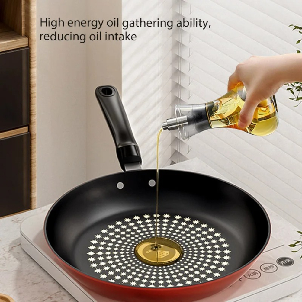 Multifunctional Frying Pan Non - огляд і ціна Commercial Kitchen Pans