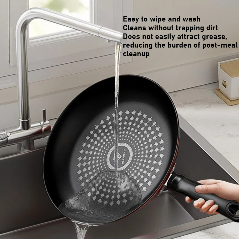 Multifunctional Frying Pan Non - огляд і ціна Commercial Kitchen Pans
