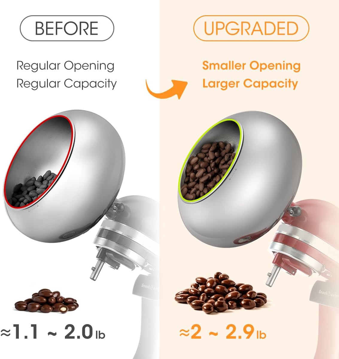 Chocolate Coating Machine Atta - огляд і ціна Commercial Kitchenaid