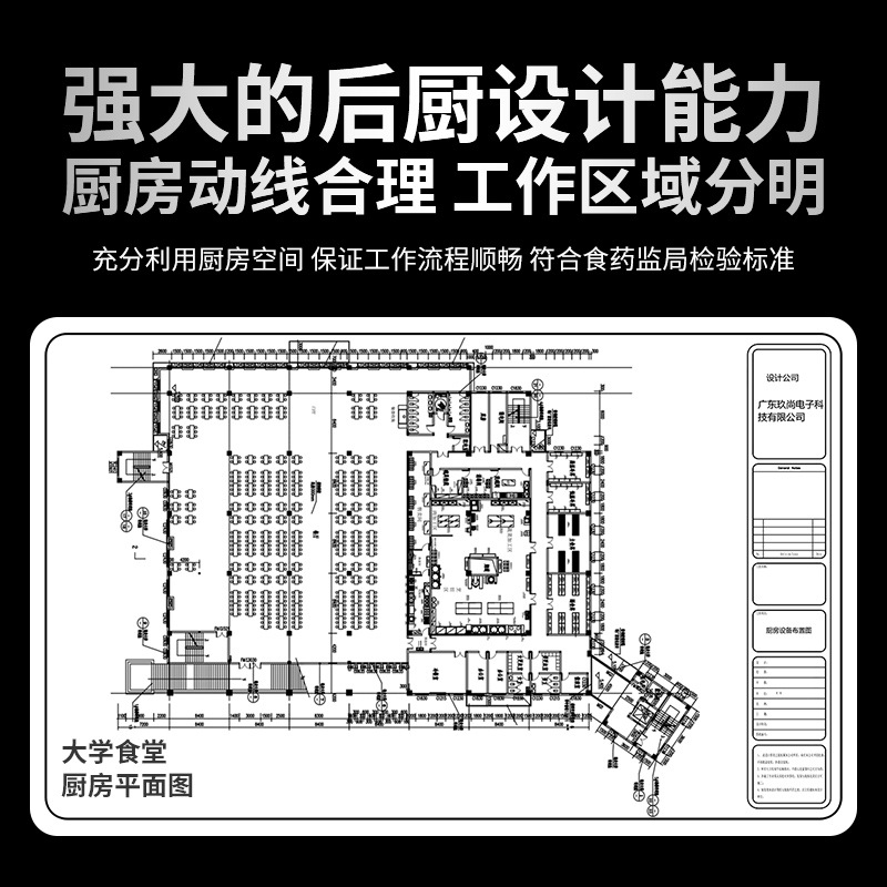 Renovation Design of Central K - огляд і ціна Commercial Kitchen Projects