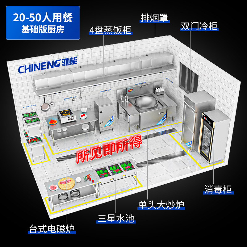 Renovation Design of Central K - огляд і ціна Commercial Kitchen Projects