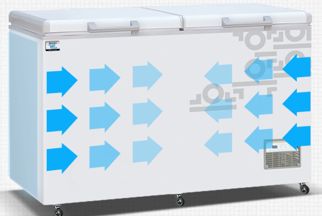 Hotel Restaurant Kitchen Equip - огляд і ціна Commercial Chest Freezer