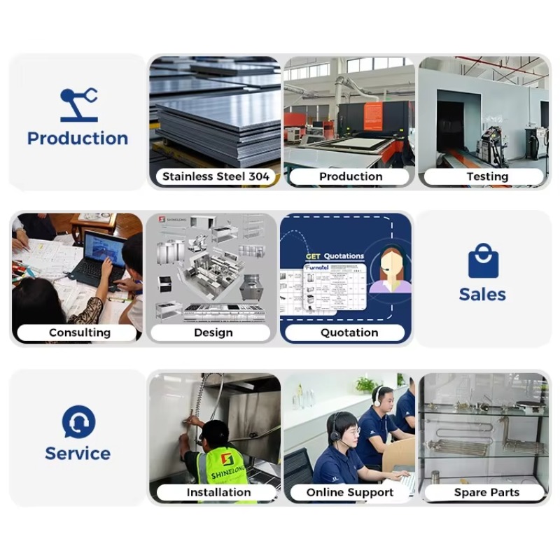 Commercial Kitchen Equipment O - огляд і ціна Commercial Kitchen Projects
