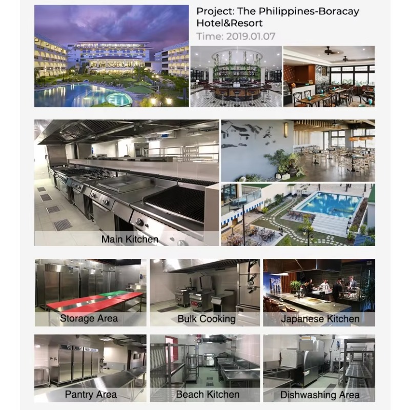 Commercial Kitchen Equipment O - огляд і ціна Commercial Kitchen Projects